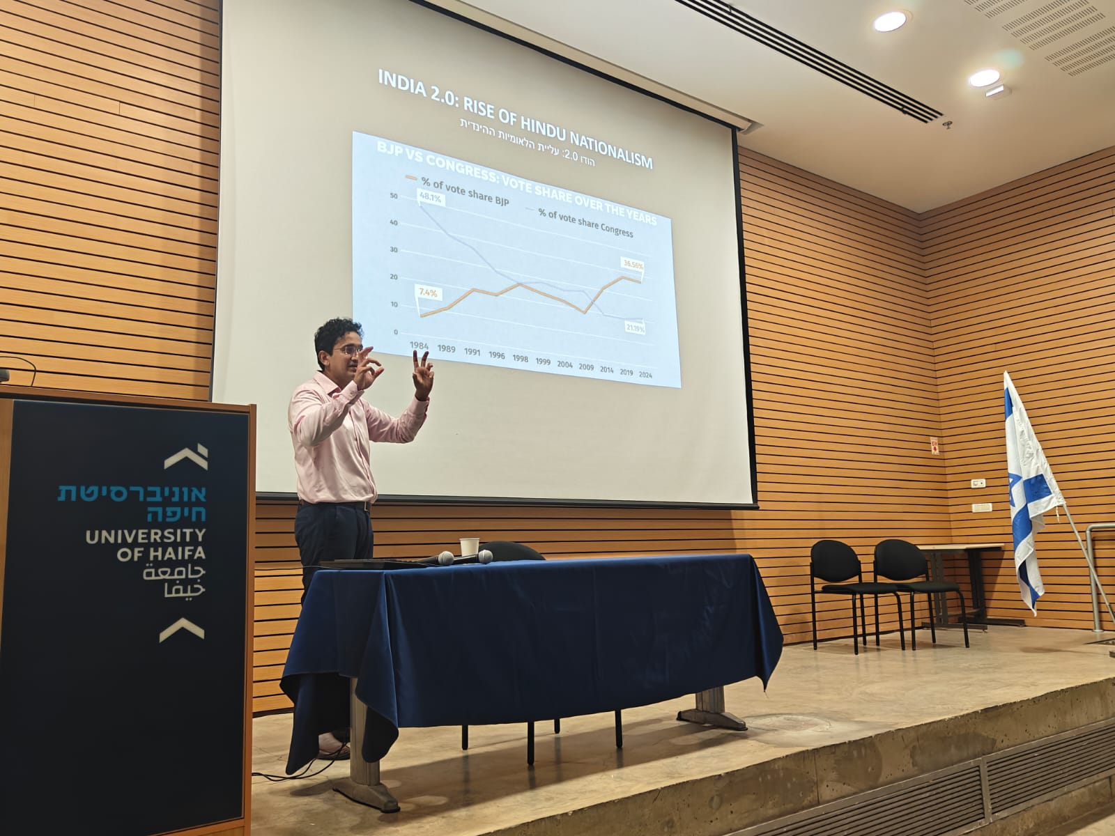 Read more about the article הסמינר המרתק שקיימנו ב-22.6 על אידיאולוגיה פוליטית בהודו העכשווית